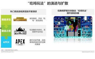 电竞爆料短视频,短视频揭秘精彩幕后故事